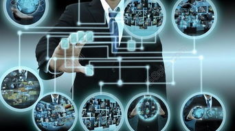 未来科技商务 智能科技领域的技术开发与创新视觉呈现